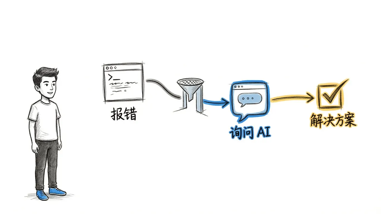 AI as Your Terminal Helper