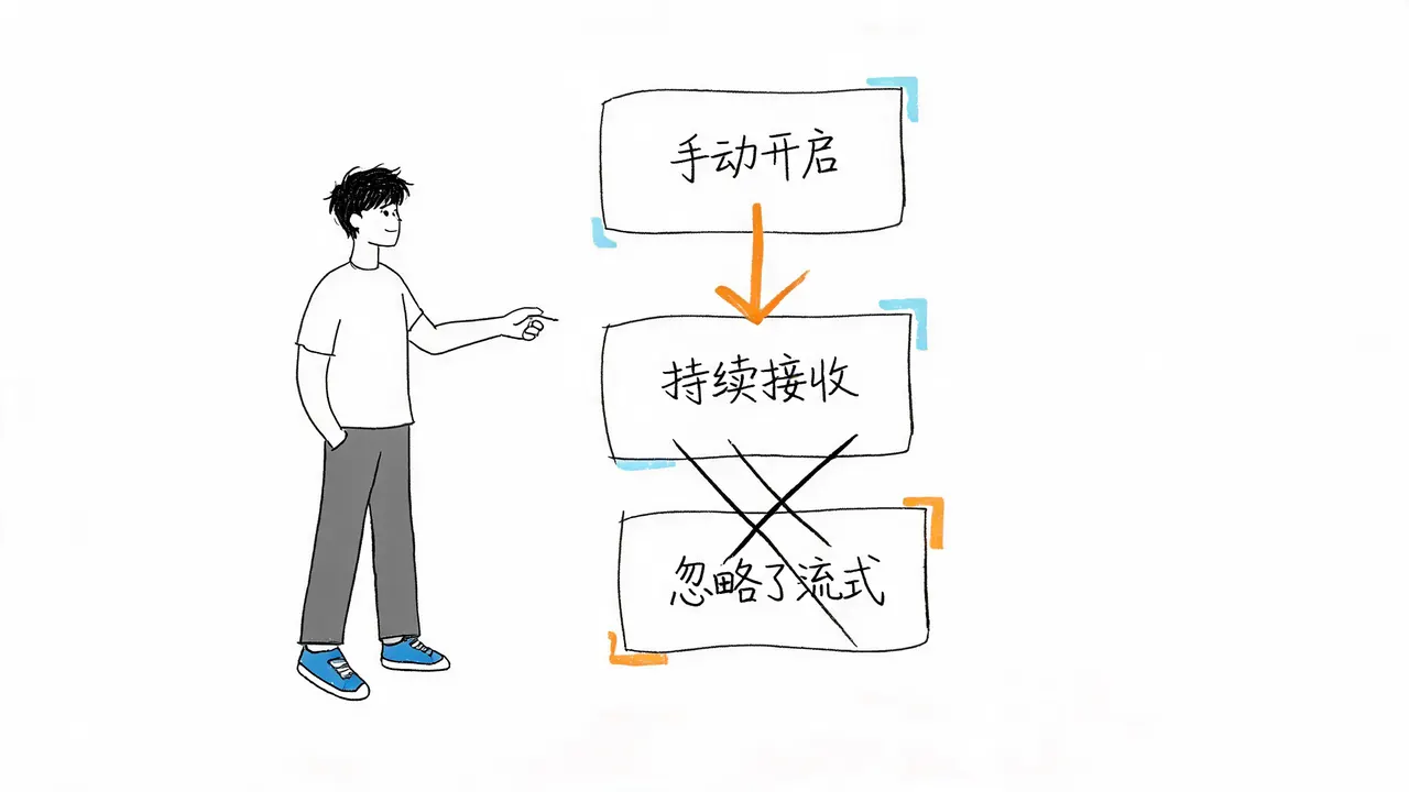 开发配置与常见误区