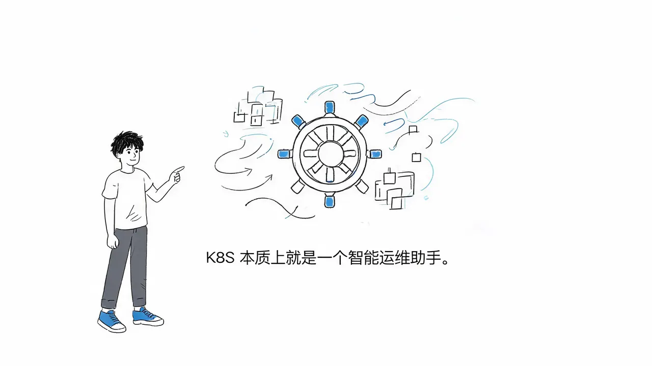 K8S是什么？本质上是智能运维助手，自动管理调度与扩容容器