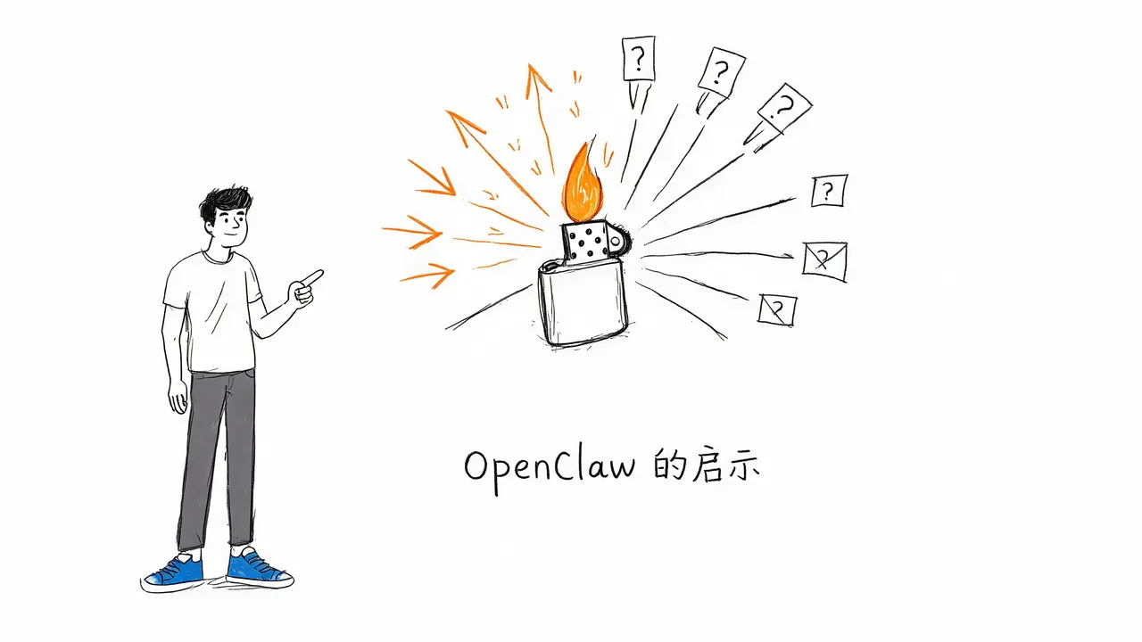 OpenClaw 的启示：需求真实存在，但产品尚未完成