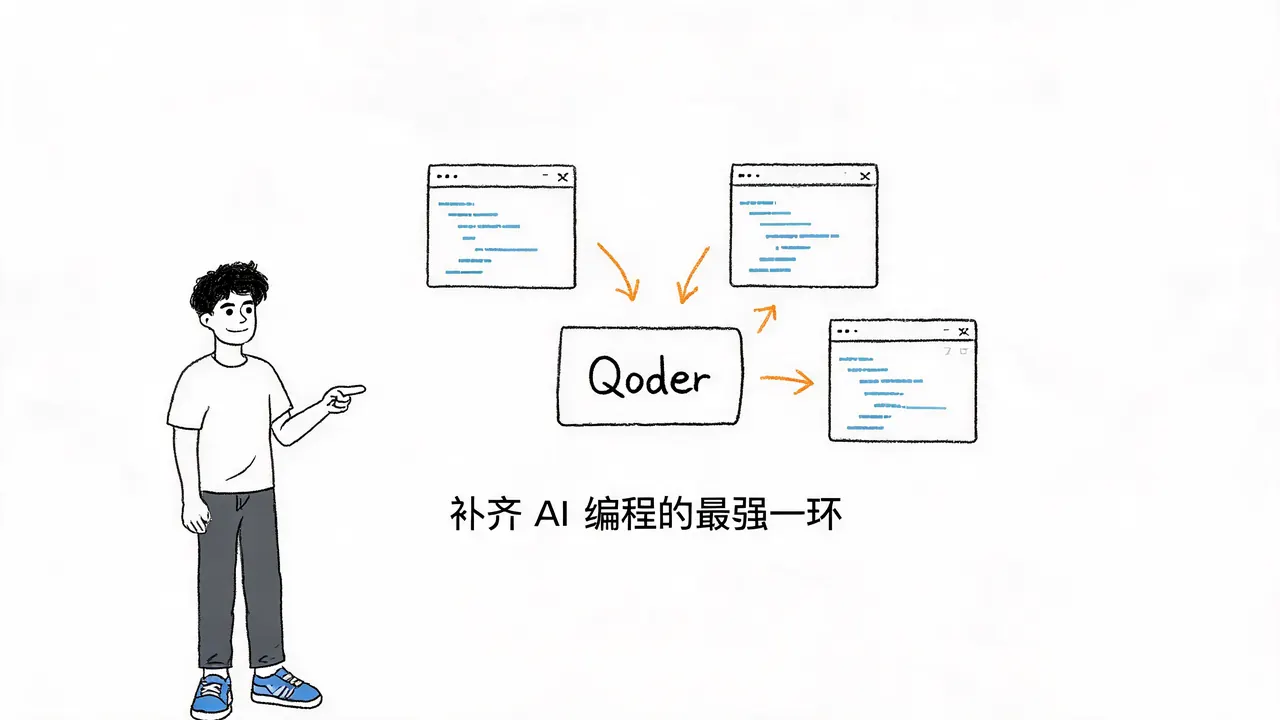 JetBrains 开发者福音：阿里 Qoder 插件深度评测与实战