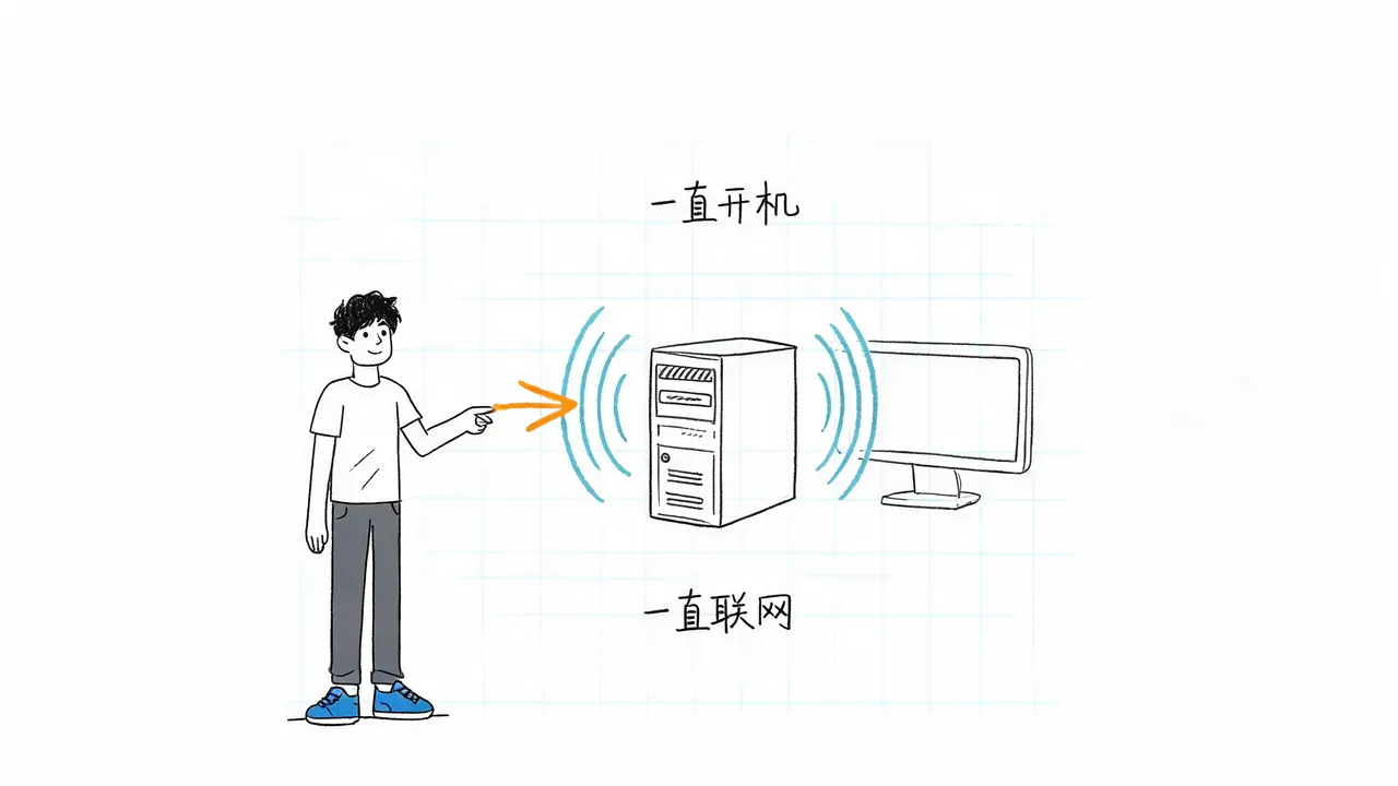 服务器不是神秘电脑：零基础理解其运行原理与配置选择