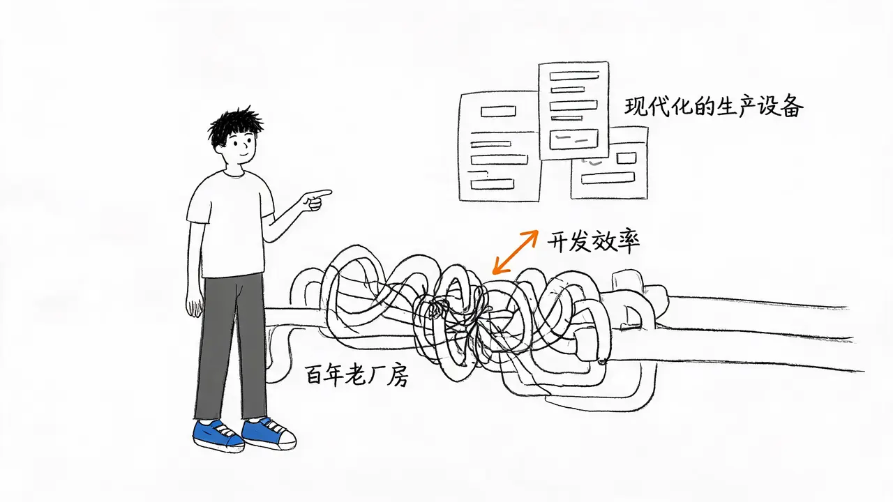 Objective-C 的历史包袱与性能瓶颈