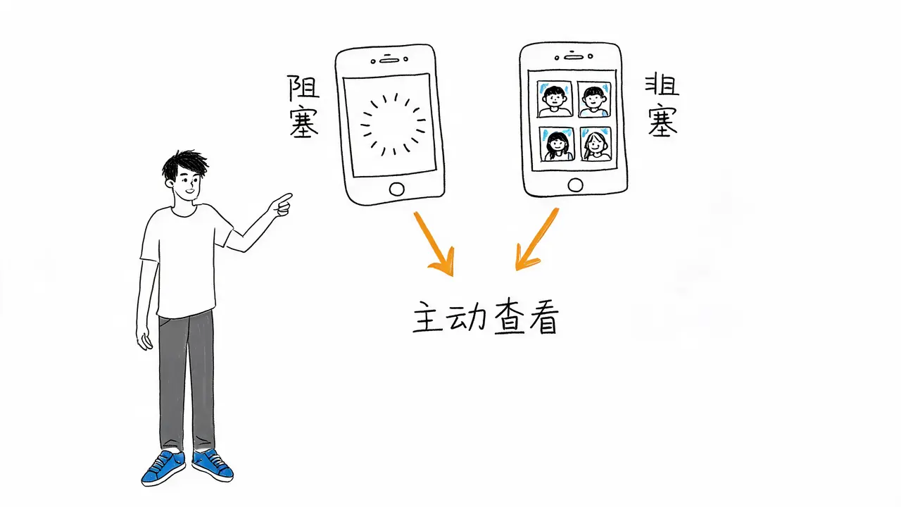 微信聊天类比：同步场景下的阻塞与非阻塞