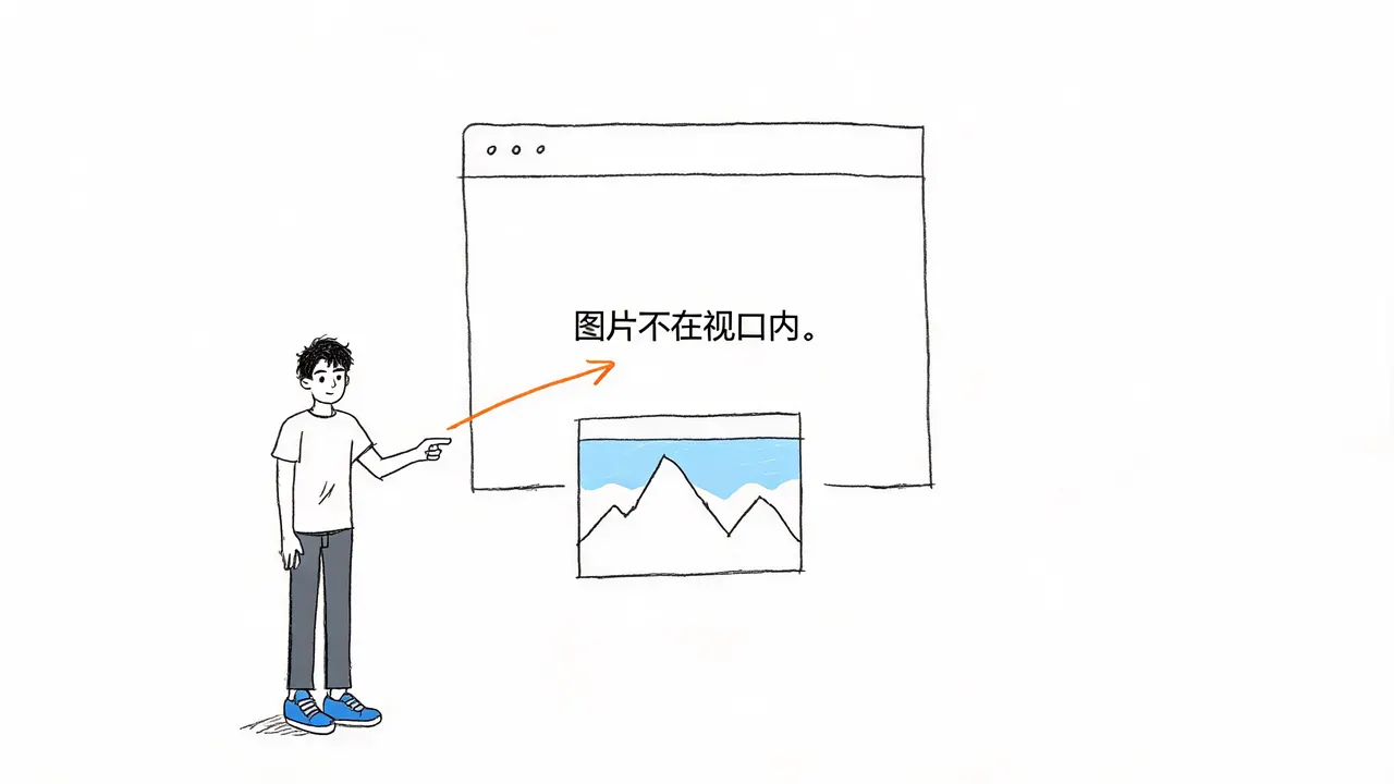 图片为什么要懒加载？提升首屏速度的关键技巧