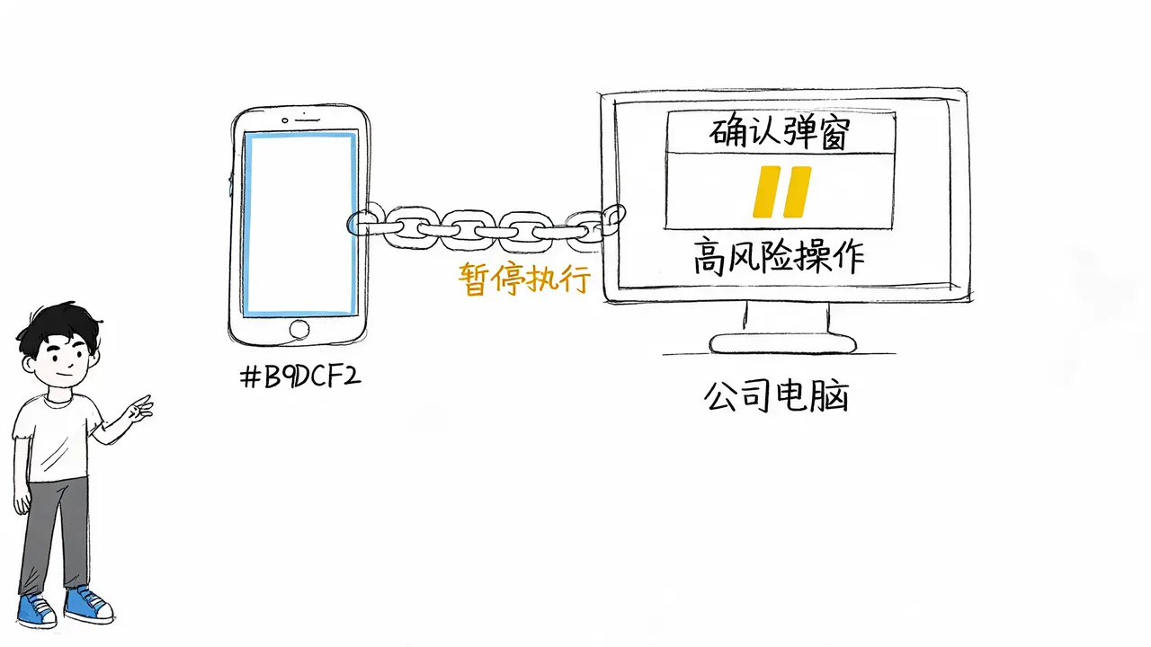 远程场景下的二次确认边界